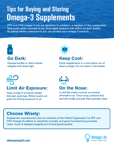 How to Take Care of Your Omega-3 Supplements